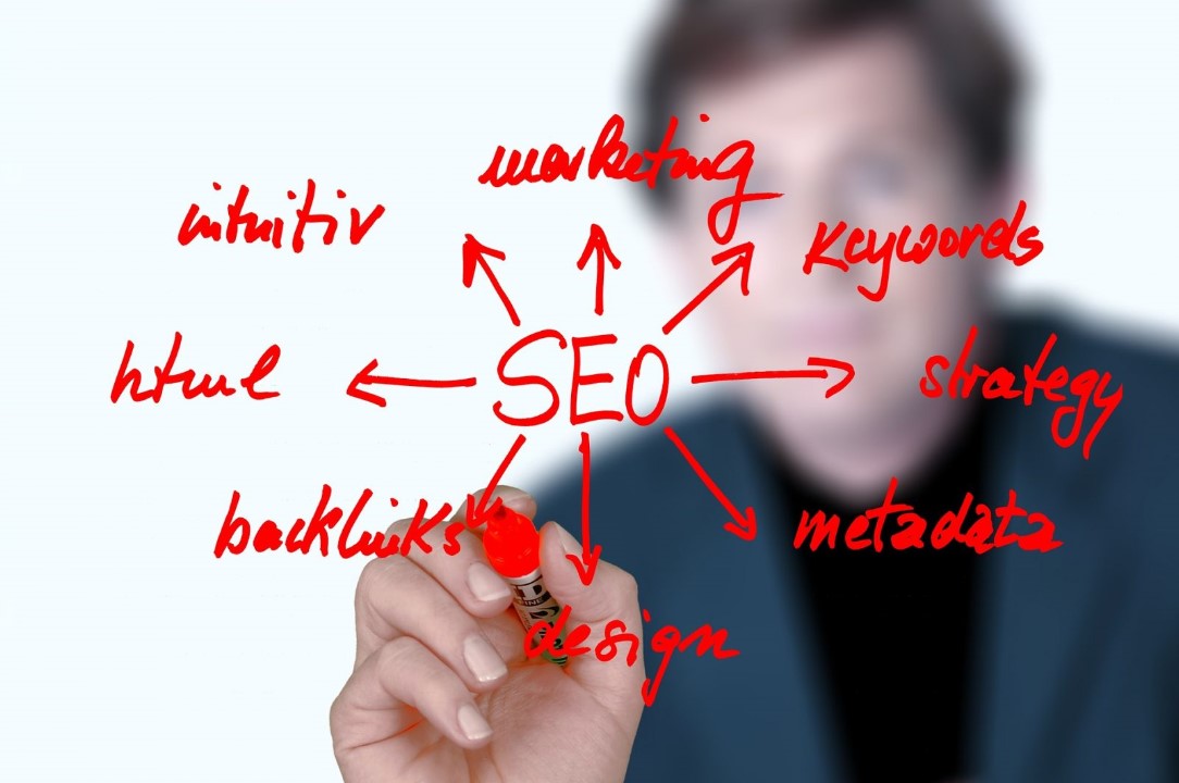 search engine marketing