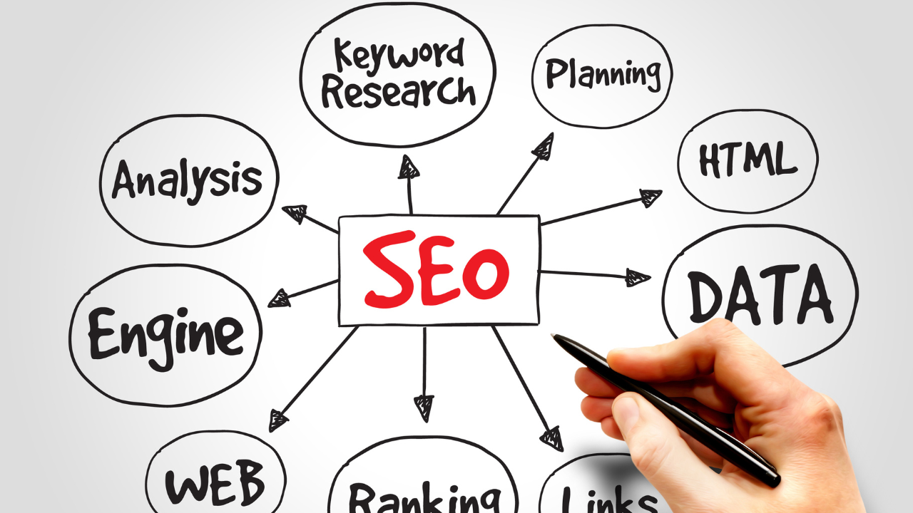  improve my website's ranking on search engines