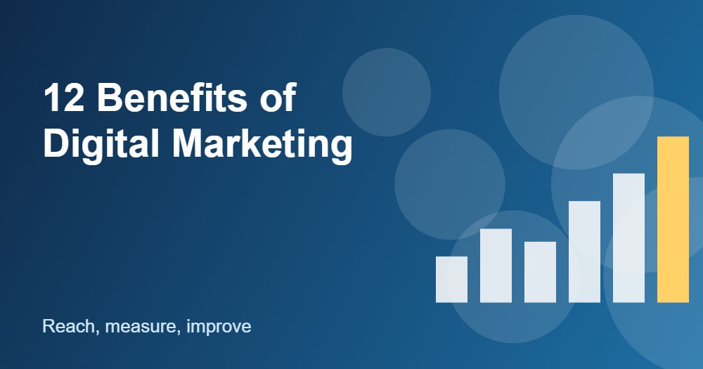 Chart showing the benefits of digital marketing growing over time