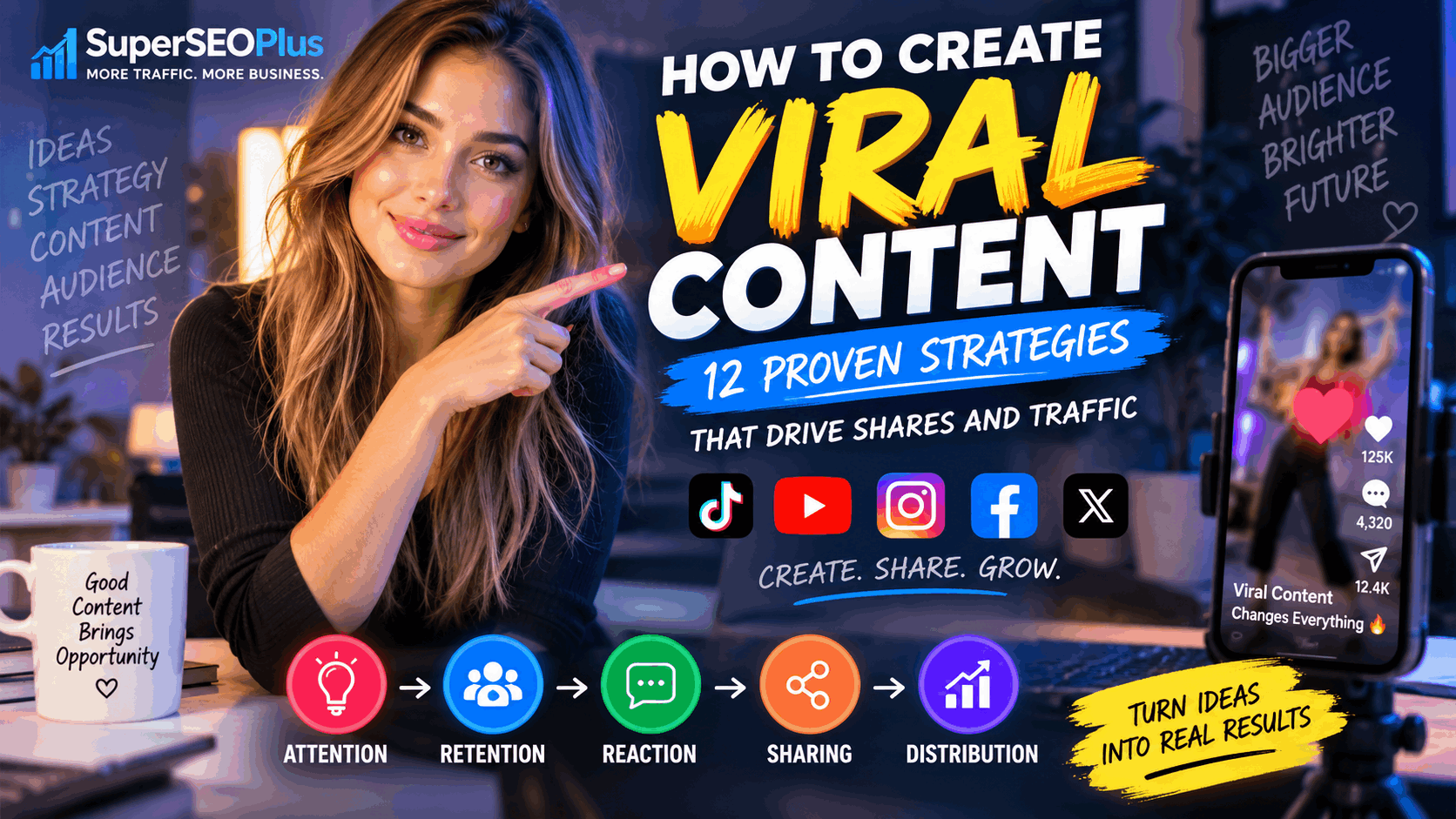 How to create viral content – 12 proven strategies