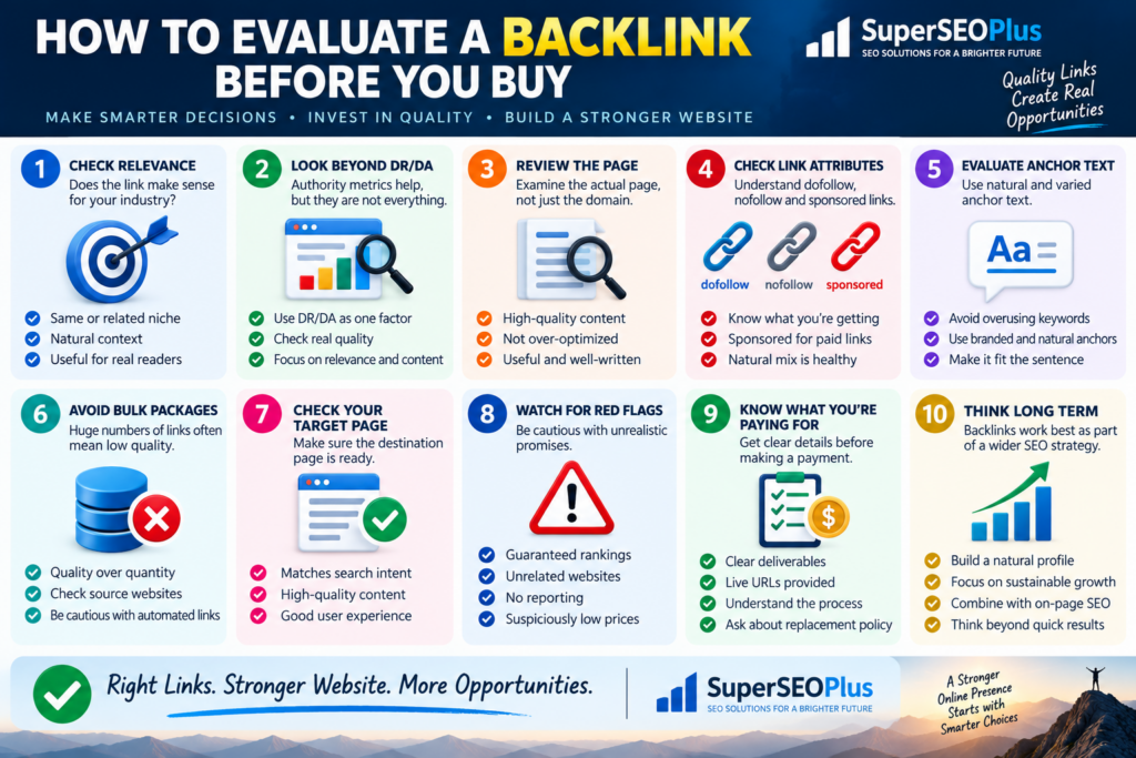 How to evaluate a backlink before you buy by checking relevance, quality, anchor text, link attributes and placement