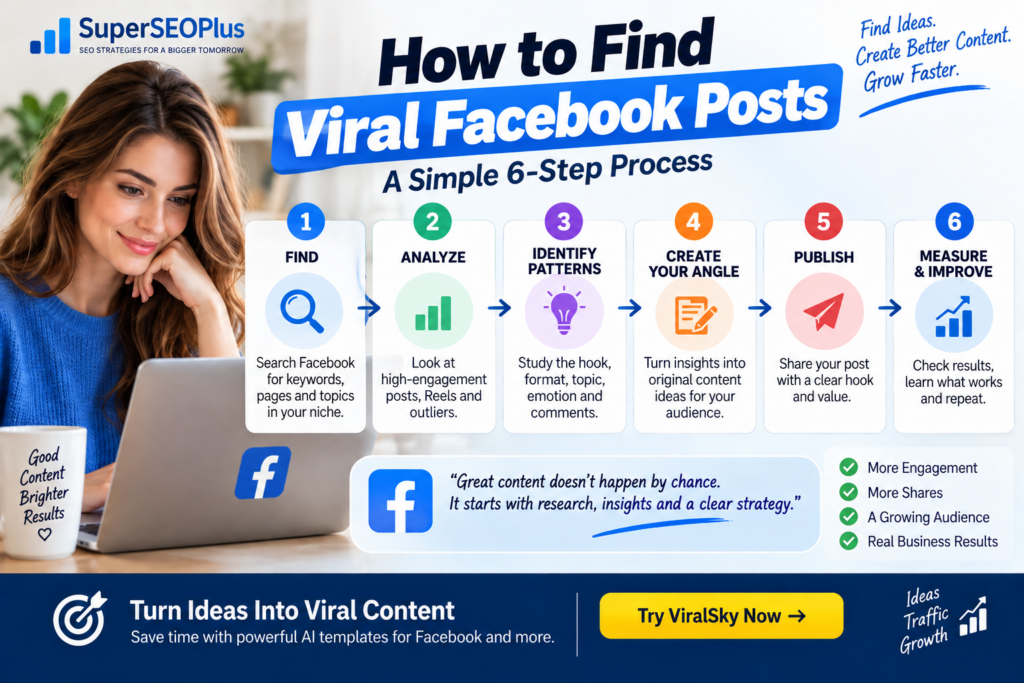 How to find viral Facebook posts using a six-step content research process