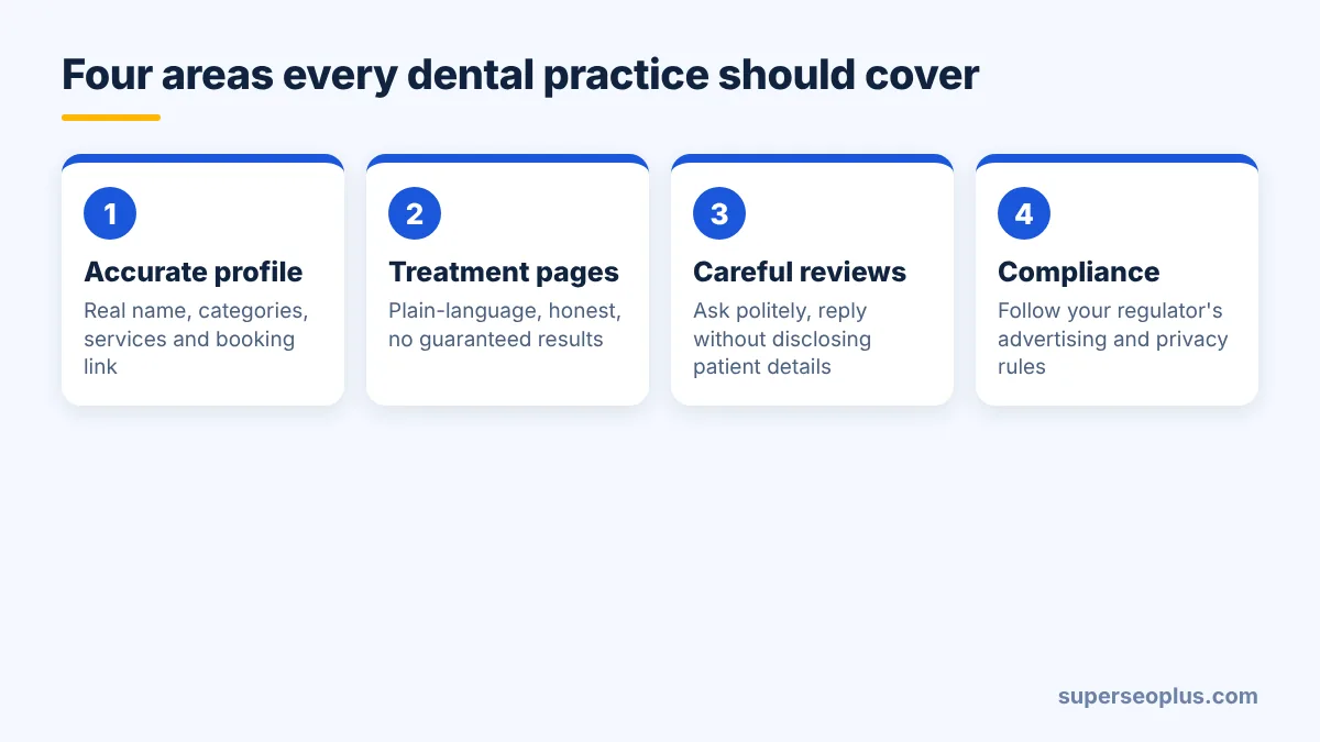 local seo for dentists: four areas every dental practice should cover