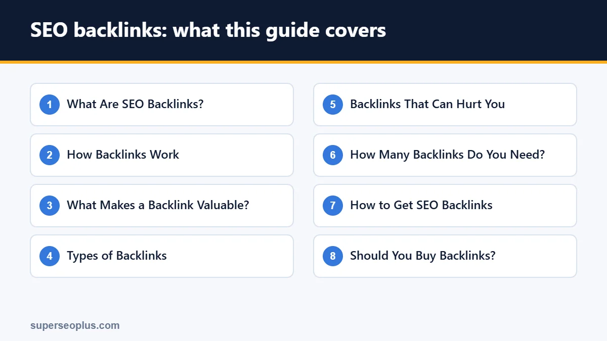 SEO backlinks overview: what are seo backlinks?, how backlinks work, what makes a backlink valuable?